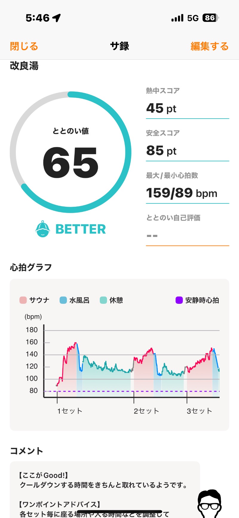 とらとらさんの改良湯のサ活写真