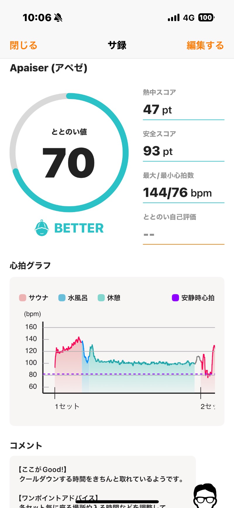 とらとらさんのリラクゼーションスパ アペゼのサ活写真