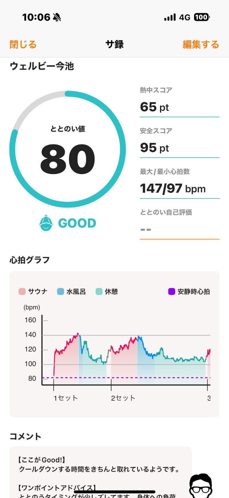 とらとらさんのウェルビー今池のサ活写真