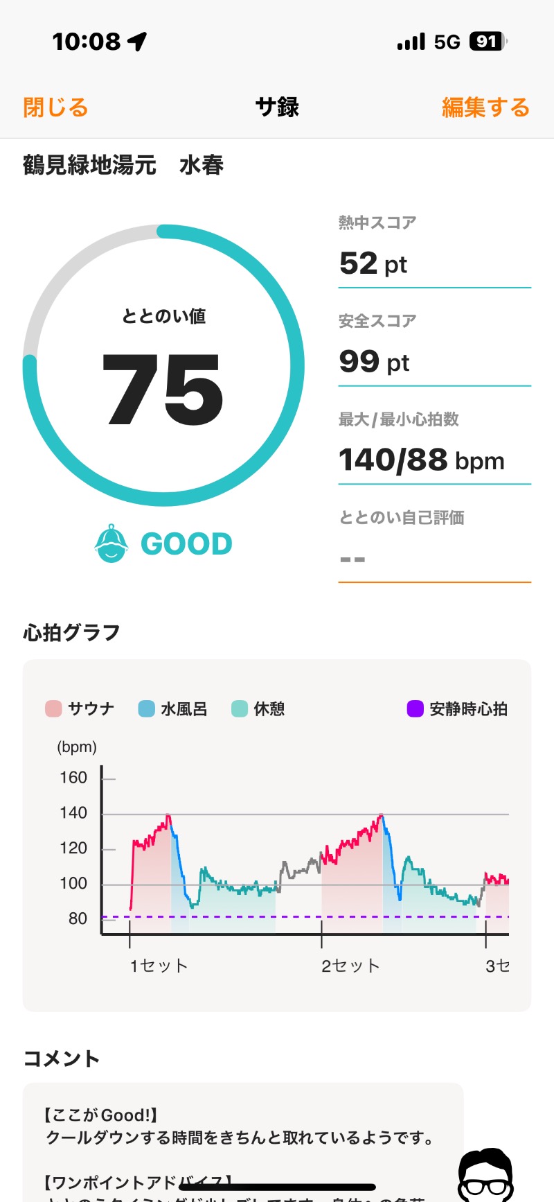 とらとらさんの鶴見緑地湯元水春のサ活写真