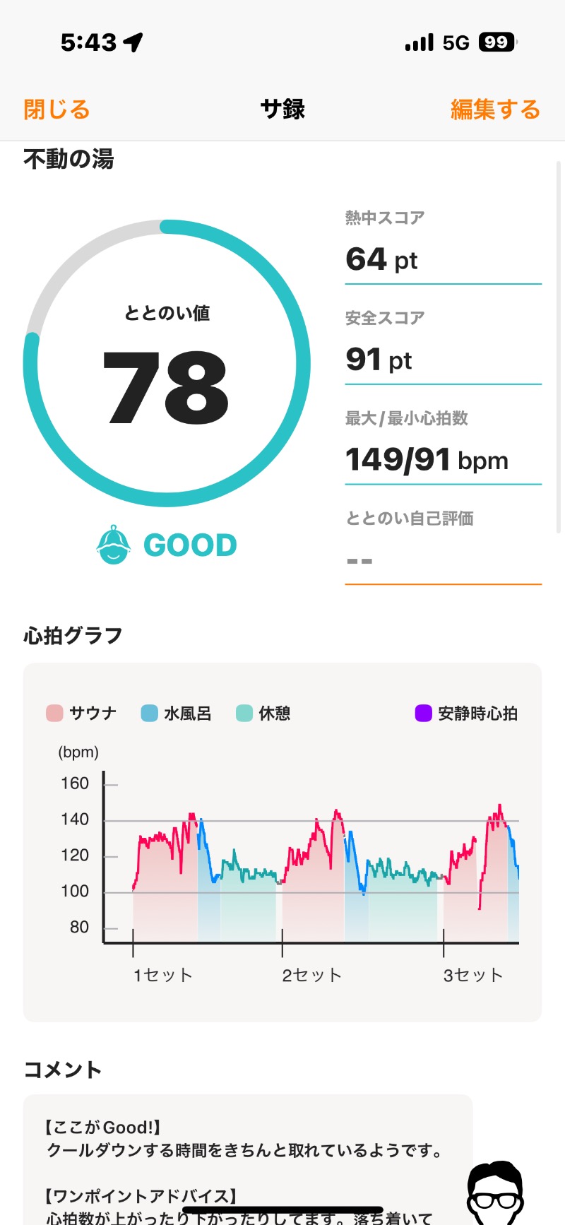 とらとらさんの不動の湯のサ活写真