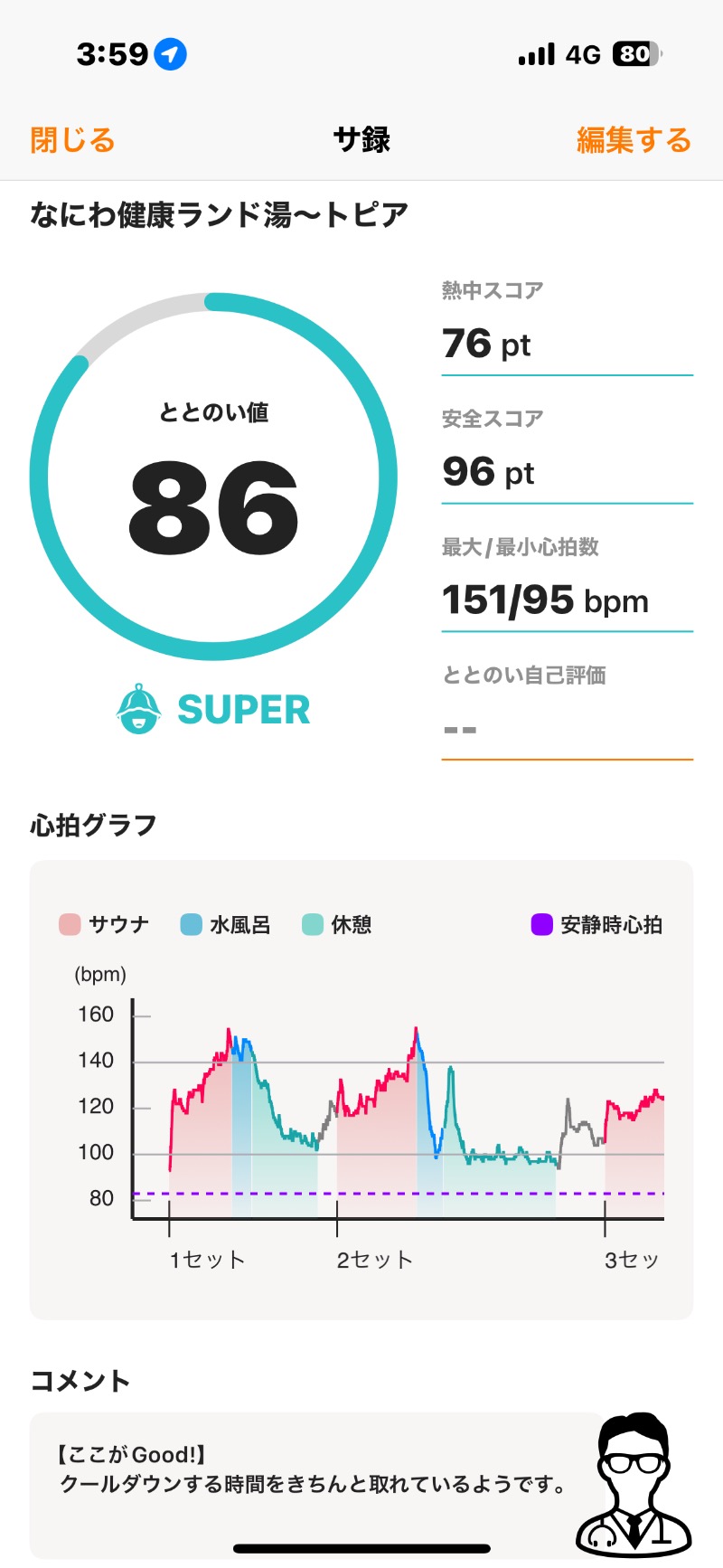 とらとらさんのなにわ健康ランド 湯〜トピアのサ活写真