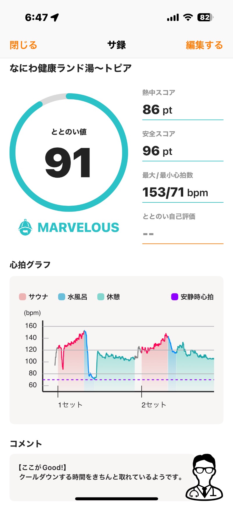 とらとらさんのなにわ健康ランド 湯〜トピアのサ活写真