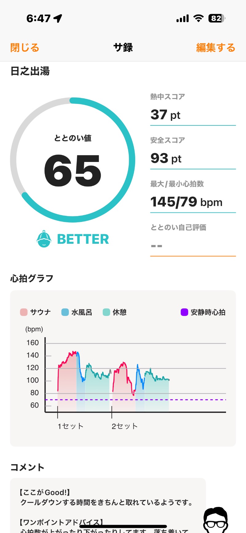 とらとらさんの日之出湯のサ活写真