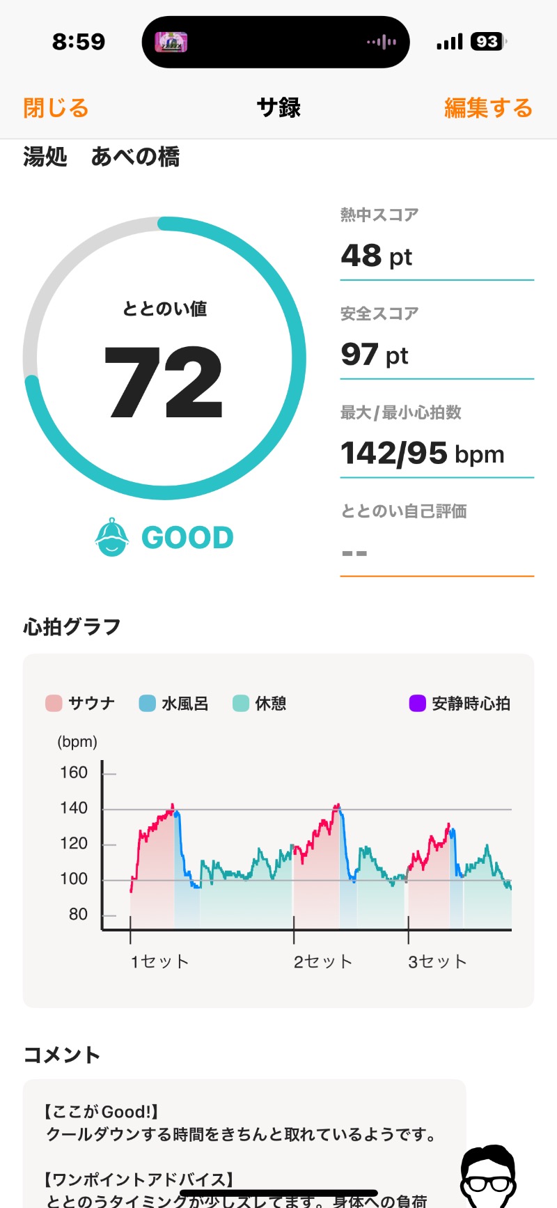 とらとらさんの湯処 あべの橋のサ活写真