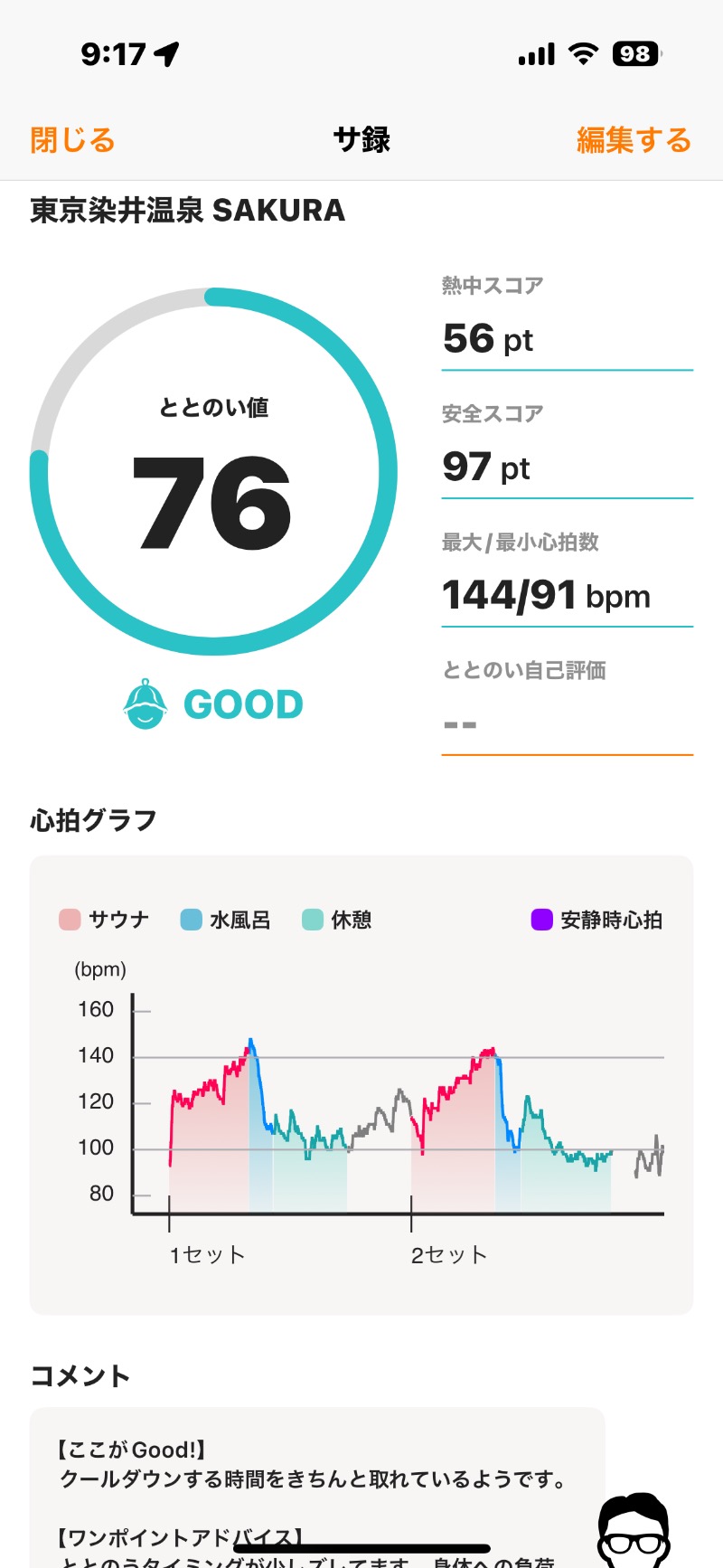 とらとらさんの東京染井温泉 SAKURAのサ活写真