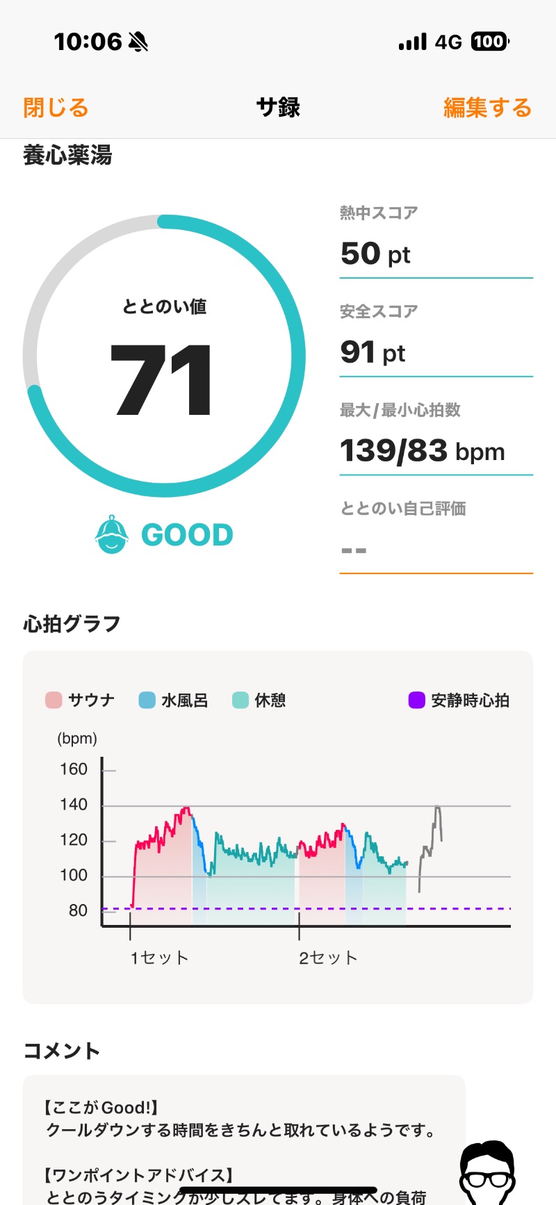 とらとらさんの養心薬湯のサ活写真