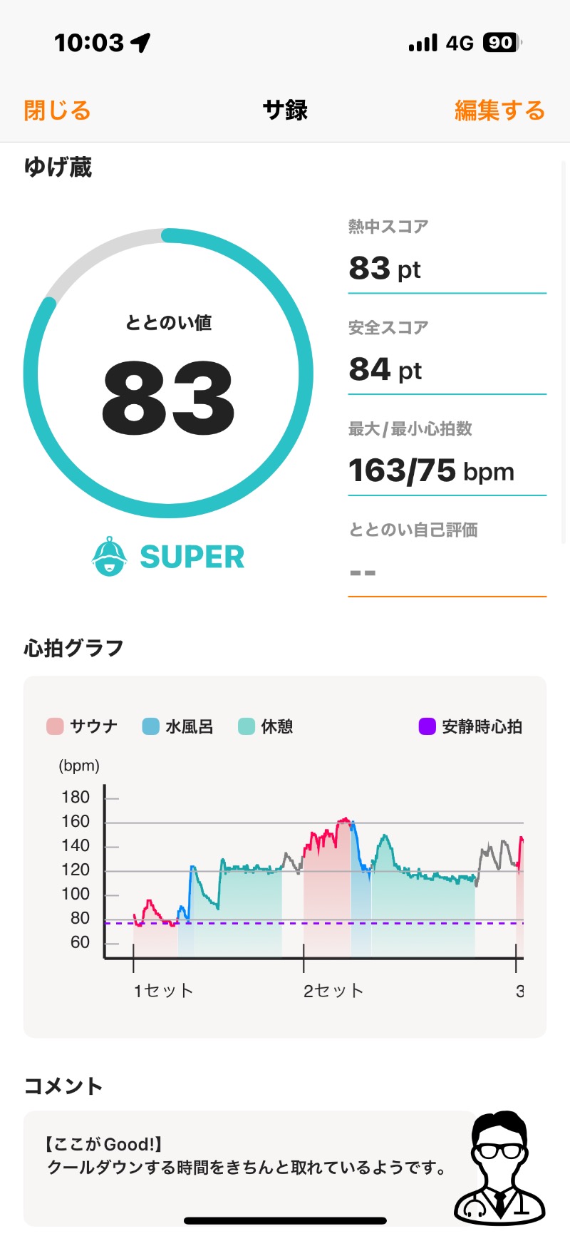 とらとらさんのサウナゆげ蔵のサ活写真