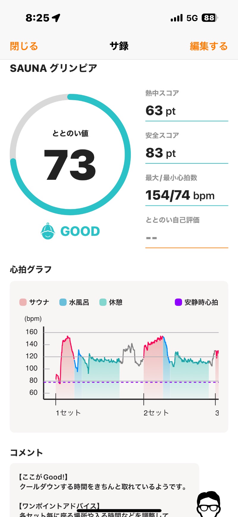 とらとらさんのSAUNA グリンピアのサ活写真