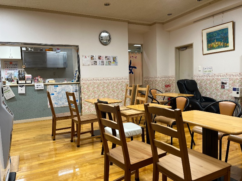 サウナコレクター（仮）さんのゆパウザひばりのサ活写真