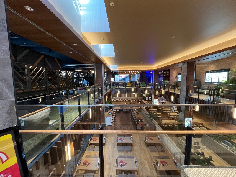 マイナー施設コレクターさんの温泉バルコニー キング&クイーンのサ活写真