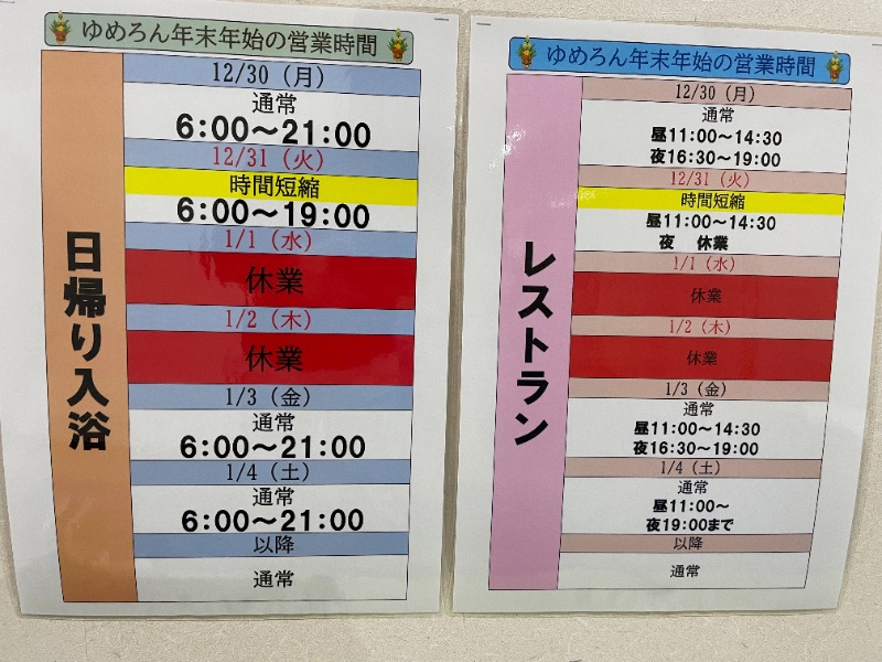 波乗りジョニーさんの砂丘温泉ゆめろんのサ活写真