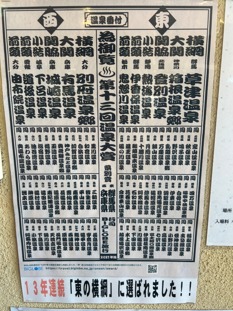 ずみりんさんの草津温泉テルメテルメのサ活写真