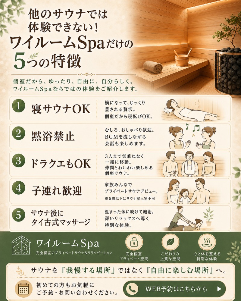タルイ タケシさんの個室サウナ&タイ古式マッサージ ワイルームSpa 横浜鶴見店のサ活写真