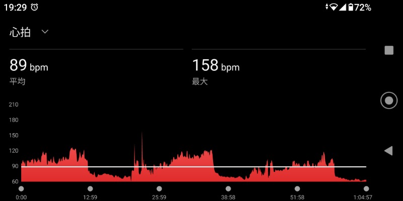 うにうるさんの大牟田天然温泉 最高の湯のサ活写真