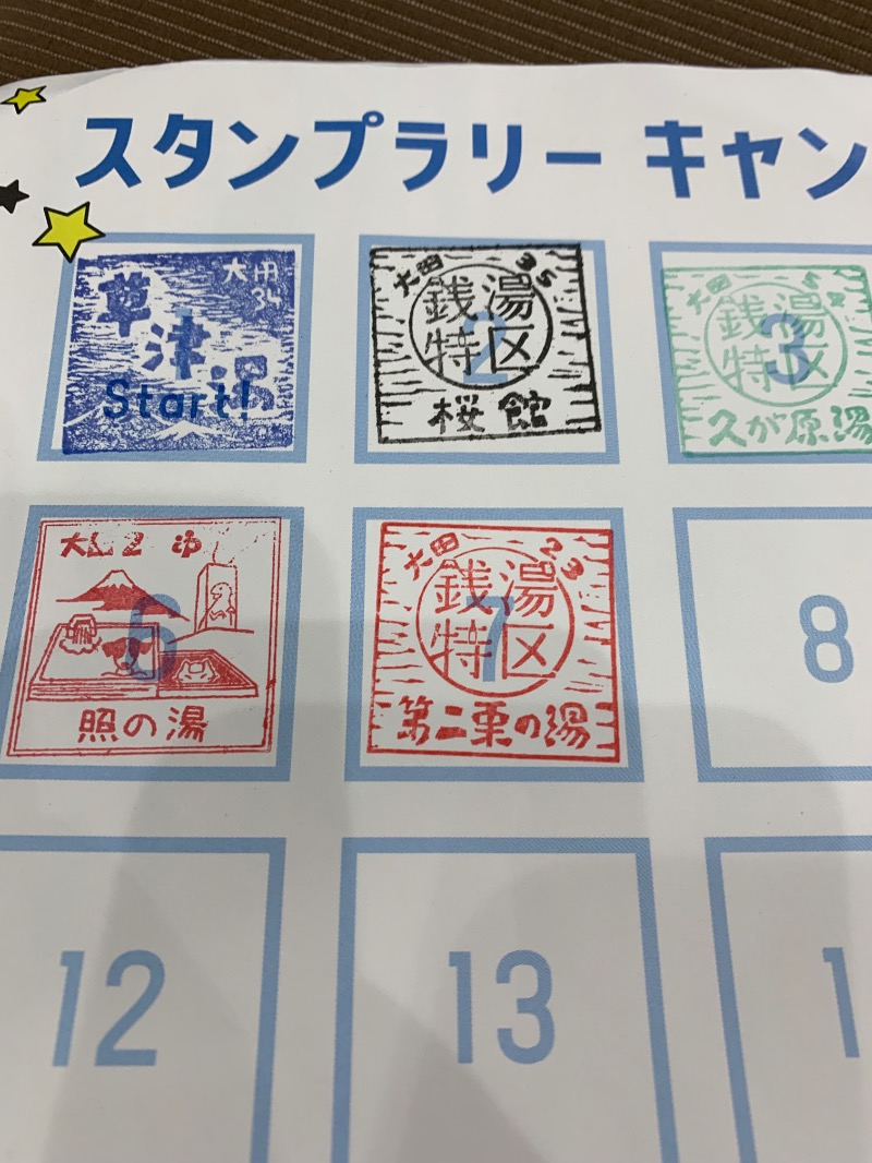 髭帽子さんの第二栗の湯のサ活写真