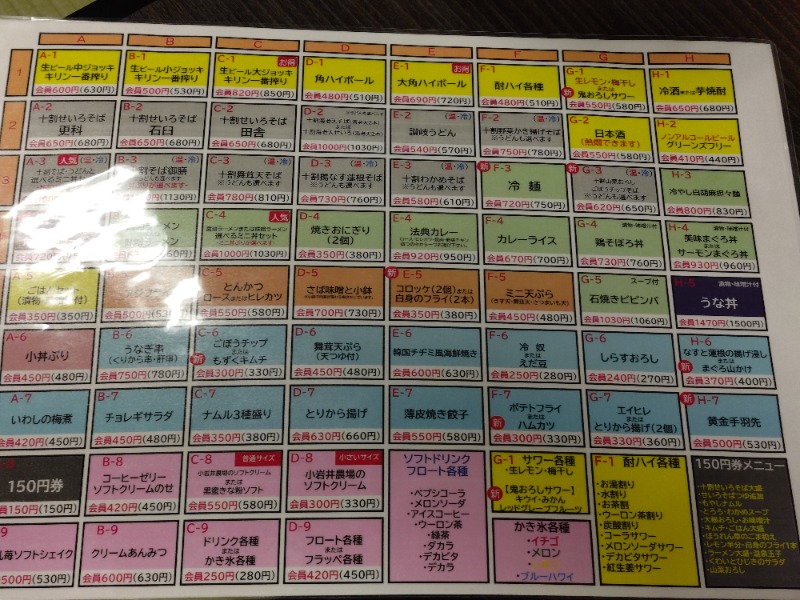 耕の助♪#*さんの楽天地天然温泉 法典の湯のサ活写真