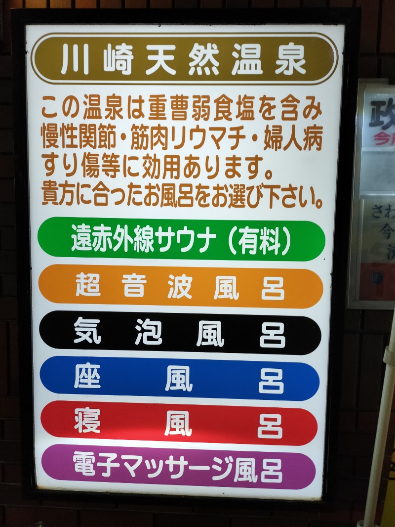 ShibaShin@Saunaさんの政之湯のサ活写真