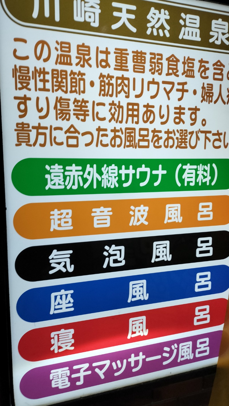 ShibaShin@Saunaさんの政之湯のサ活写真