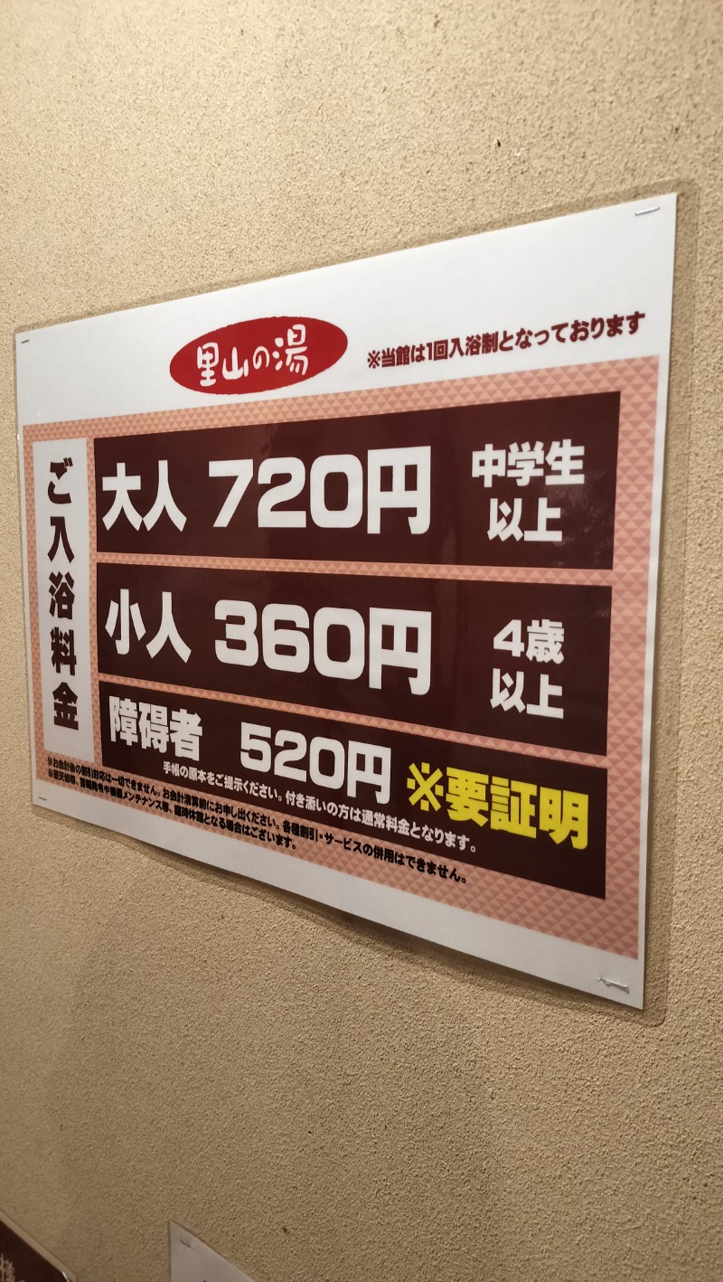 ShibaShin@Saunaさんの里山の湯のサ活写真