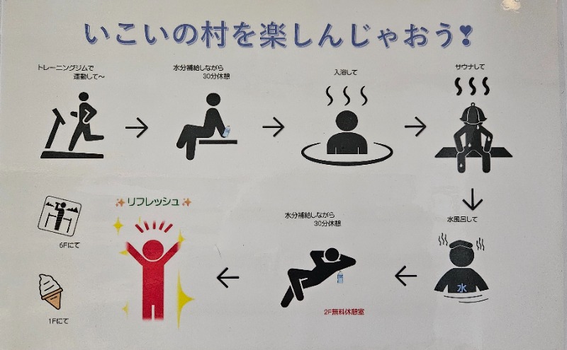 syu2さんの岩手山焼走り温泉 いこいの村 岩手のサ活写真