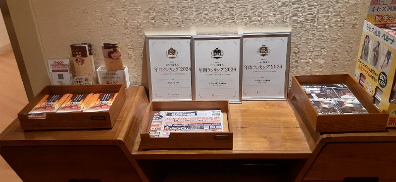 吉四六さんさんののだ温泉 ほのかのサ活写真