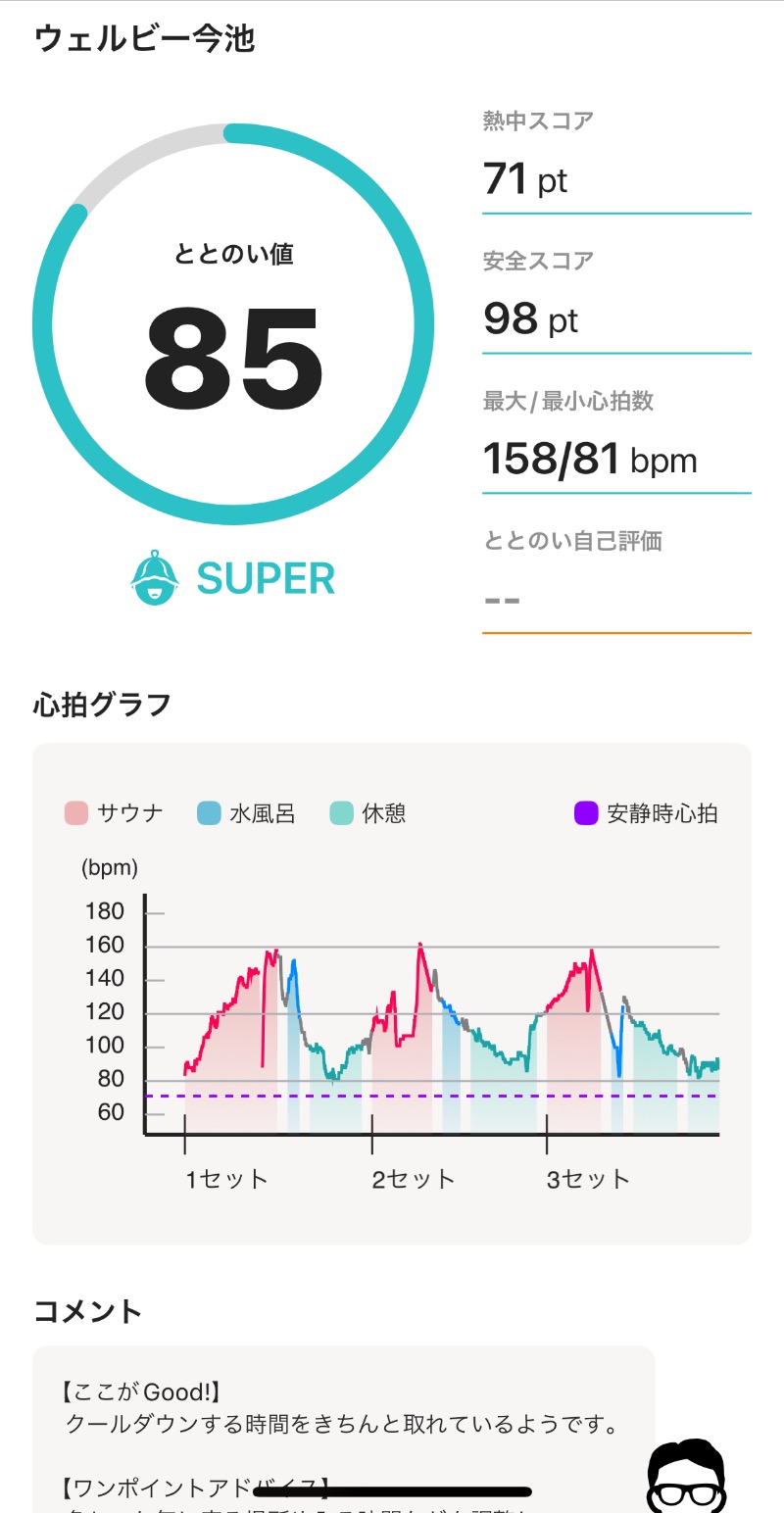 ｄ・A・ｉさんのウェルビー今池のサ活写真