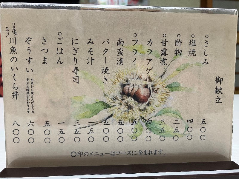 文鳥丸さんの大洲市交流促進センター 鹿野川荘のサ活写真