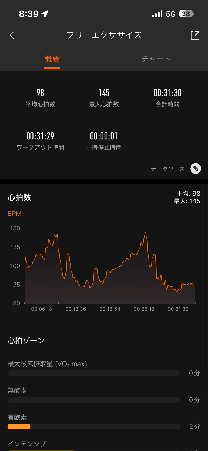 ロッカーマスターさんの湯元 啄木亭のサ活写真