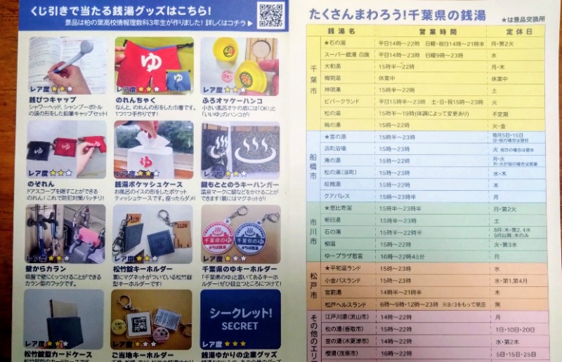 バイブラの中心でサウナ愛をさけぶさんの蘇我 大和湯のサ活写真