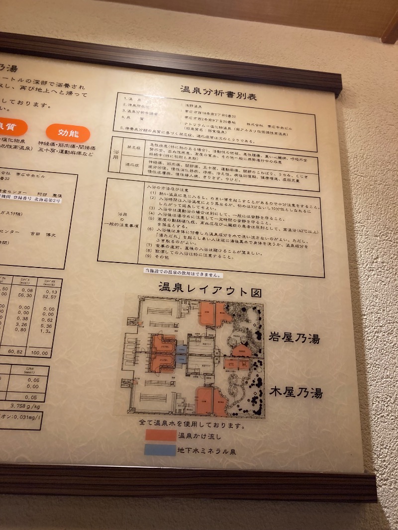 Yuki H Otsukaさんの天然温泉やよい乃湯のサ活写真