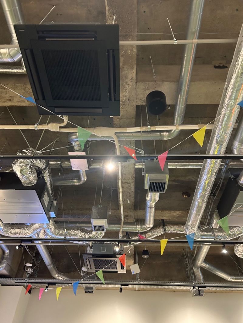 コロッケ野郎AチームさんのFLOBA(フローバ)のサ活写真