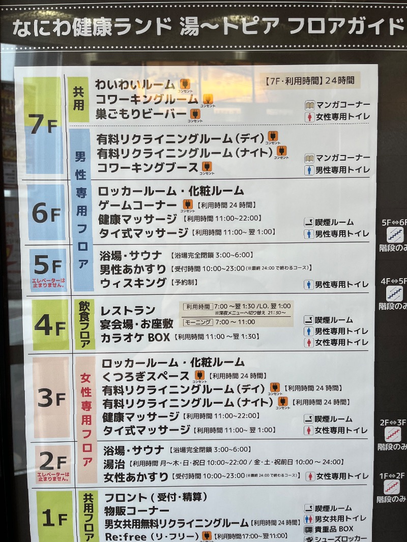 あさちゃんさんのなにわ健康ランド 湯〜トピアのサ活写真