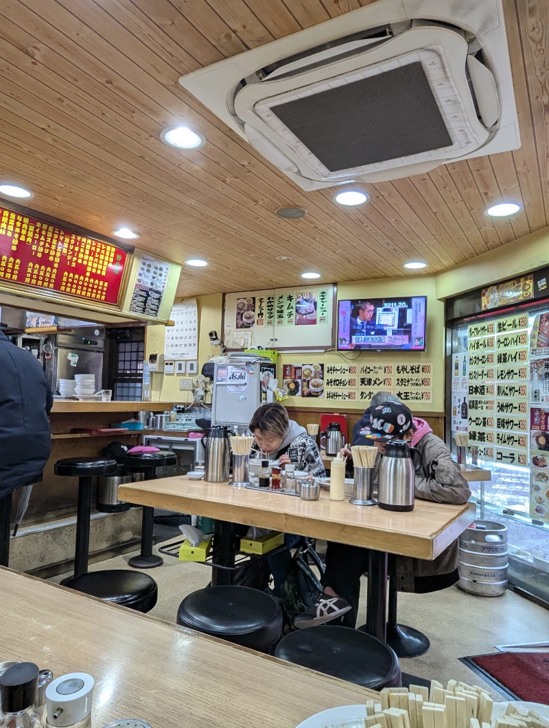 ごとうのおっさんさんの蒲田温泉のサ活写真