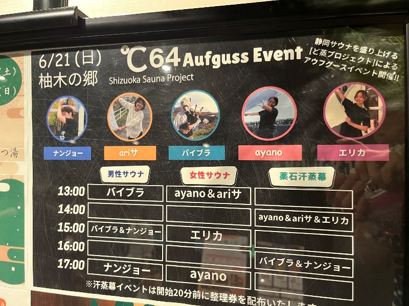 仮面サウナーさんの東静岡 天然温泉 柚木の郷のサ活写真