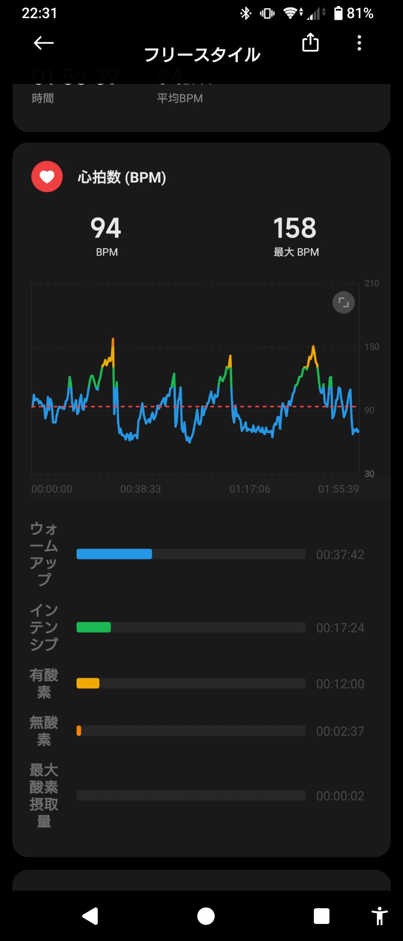 釣り人@SUBARUさんの汗蒸幕のゆのサ活写真