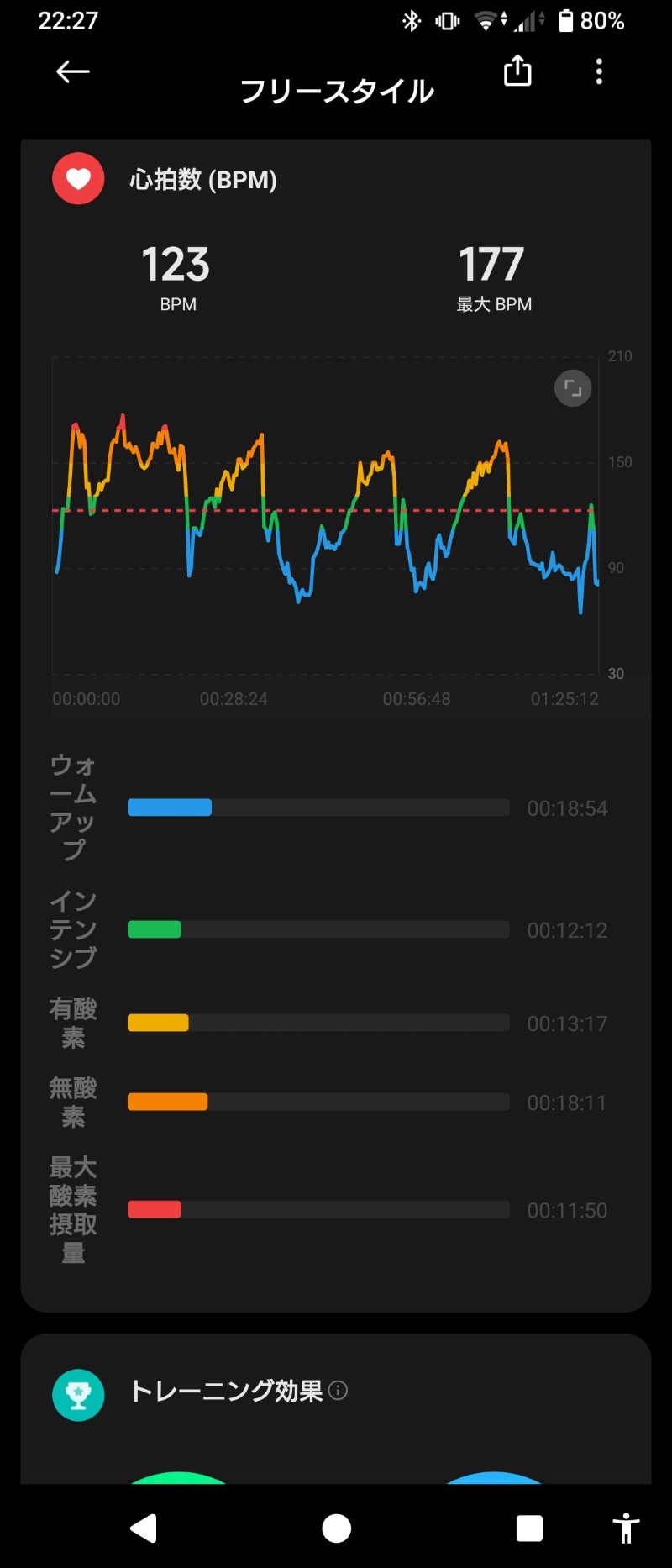 釣り人@SUBARUさんの汗蒸幕のゆのサ活写真