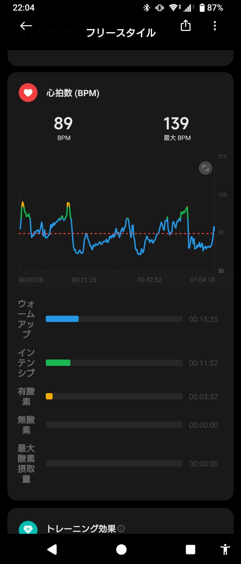釣り人@SUBARUさんの汗蒸幕のゆのサ活写真