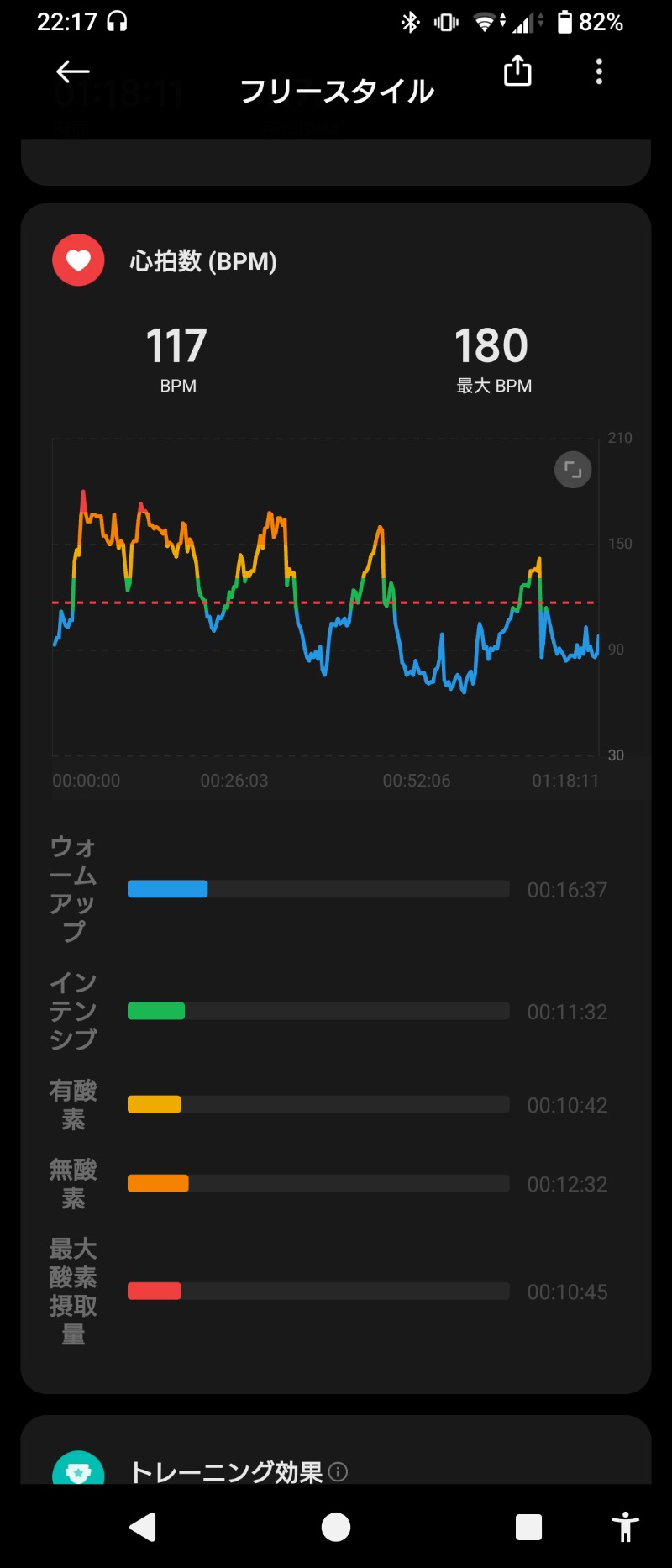 釣り人@SUBARUさんの天然温泉 仙台コロナの湯のサ活写真