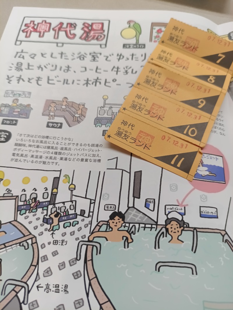 かっぴさんの神代湯のサ活写真