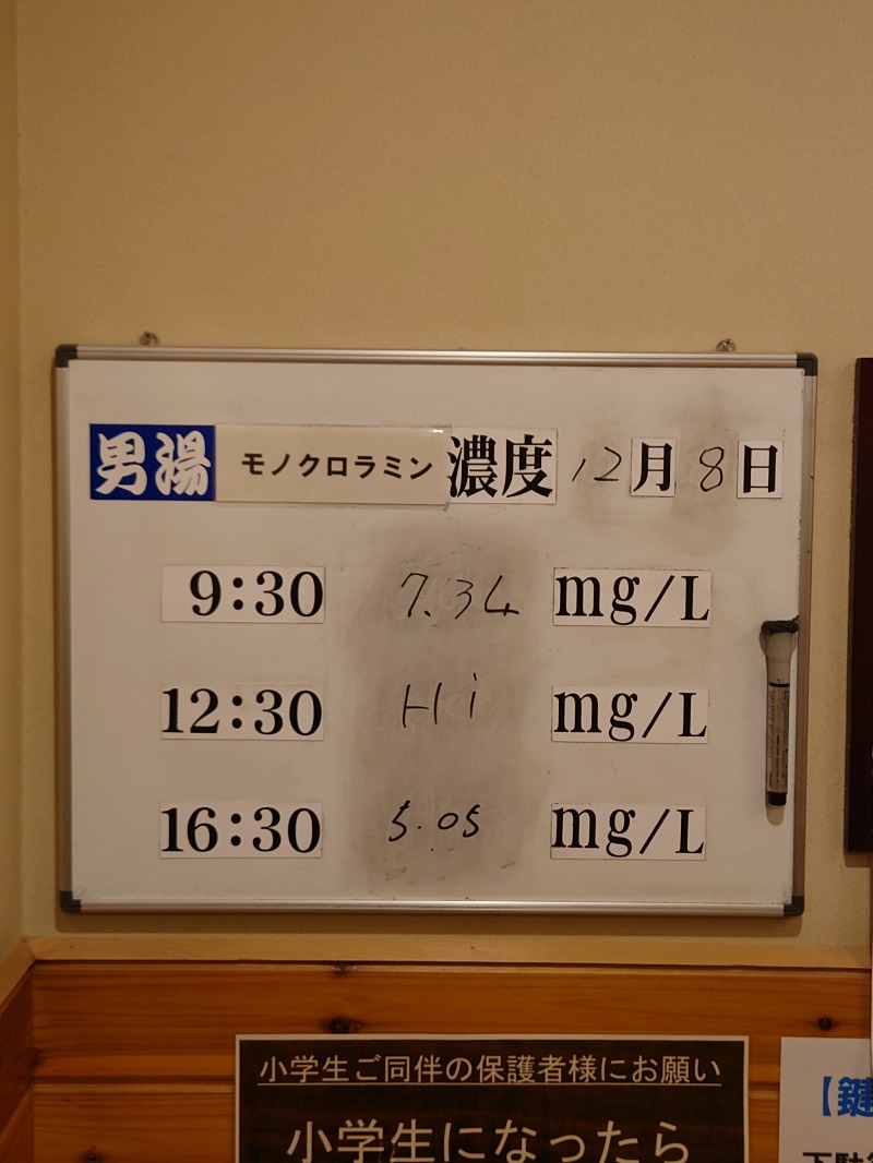 アキ３♨魂さんのあしがら温泉のサ活写真