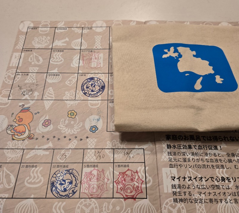 ビッグワンさんの新湯のサ活写真