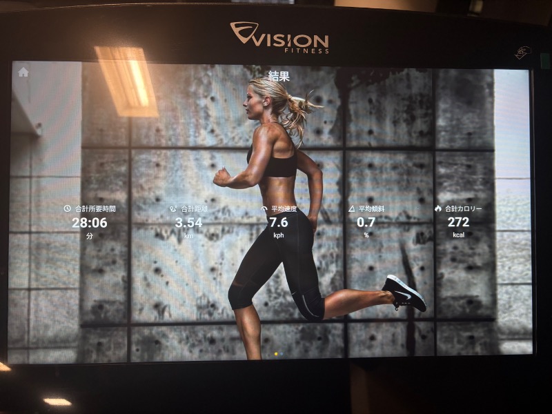 わらじさんのスポーツクラブ&サウナスパ ルネサンス 本駒込24のサ活写真