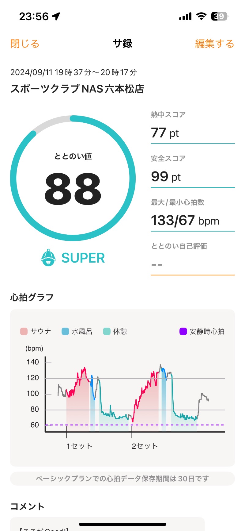 もつ鍋さんのスポーツクラブNAS六本松のサ活写真