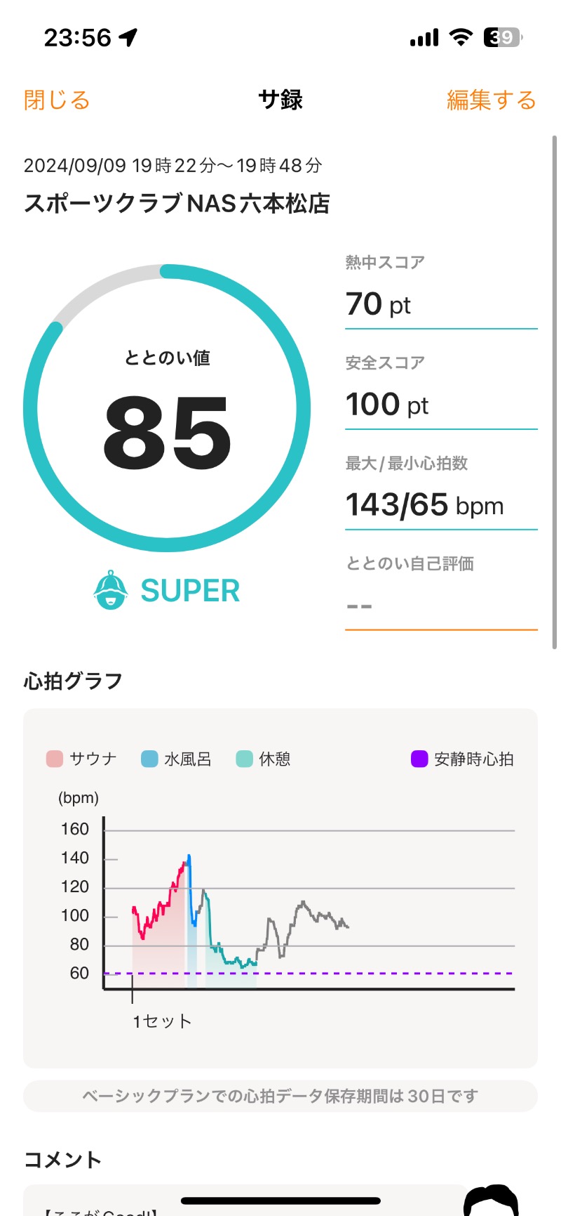 もつ鍋さんのスポーツクラブNAS六本松のサ活写真