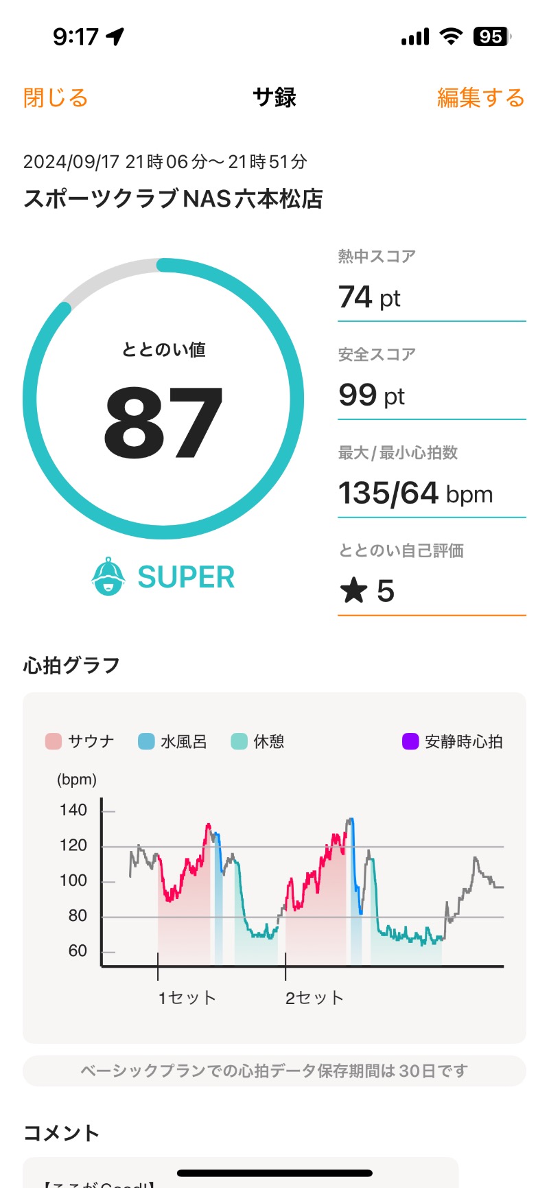 もつ鍋さんのスポーツクラブNAS六本松のサ活写真