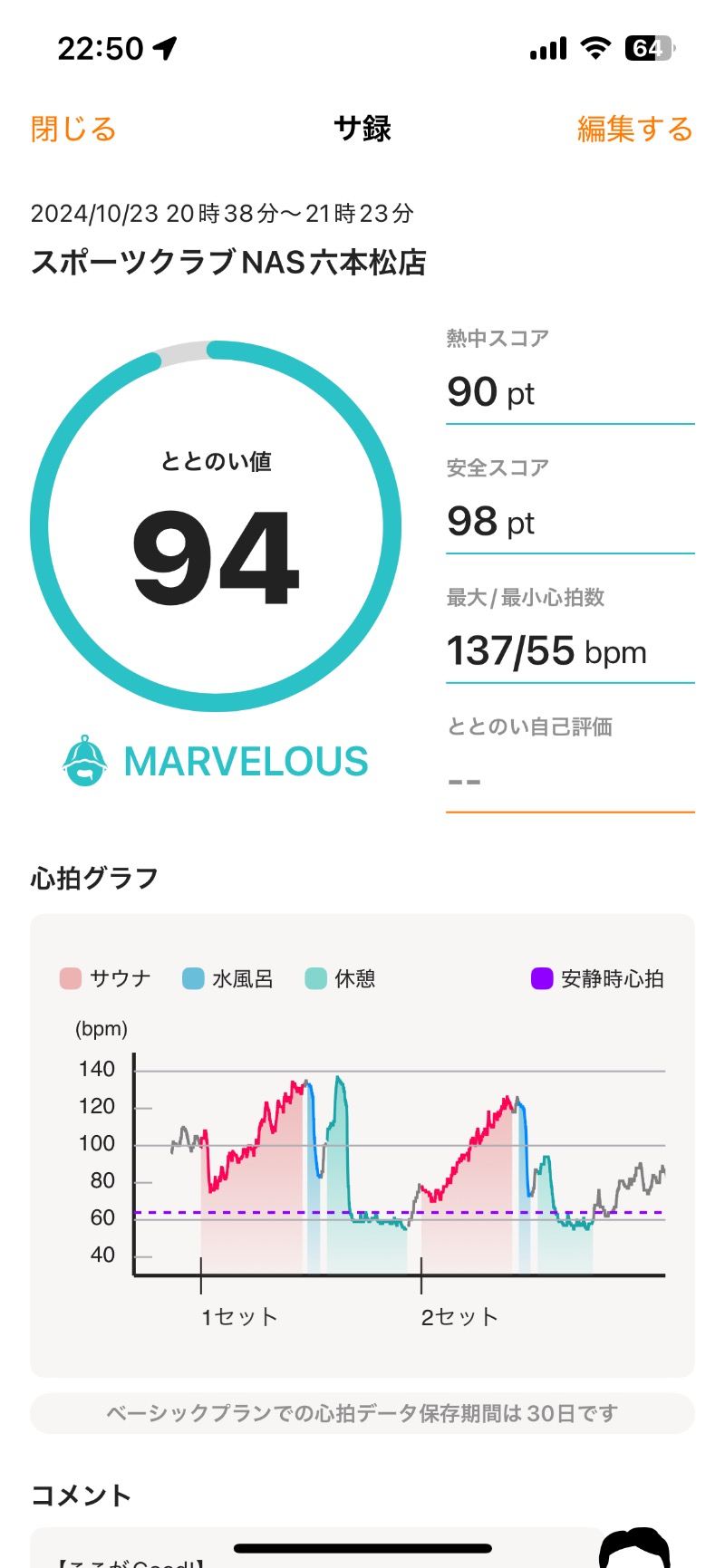 もつ鍋さんのスポーツクラブNAS六本松のサ活写真