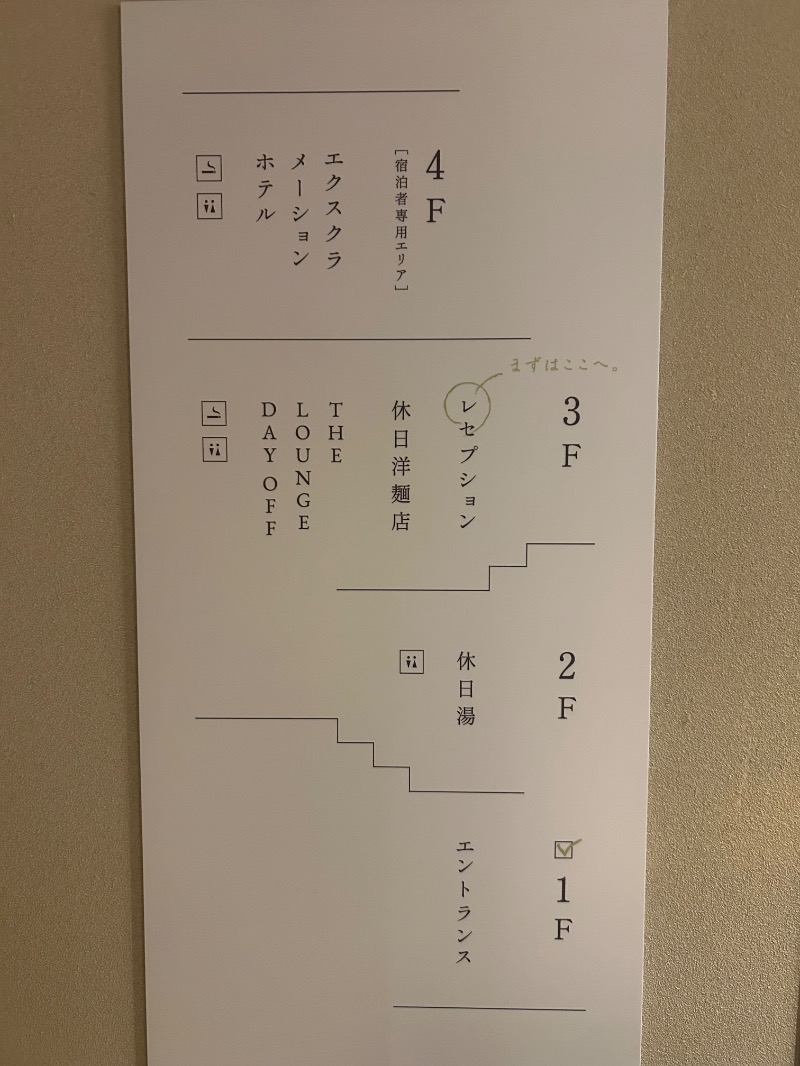 ひーゆーさんの休日湯のサ活写真