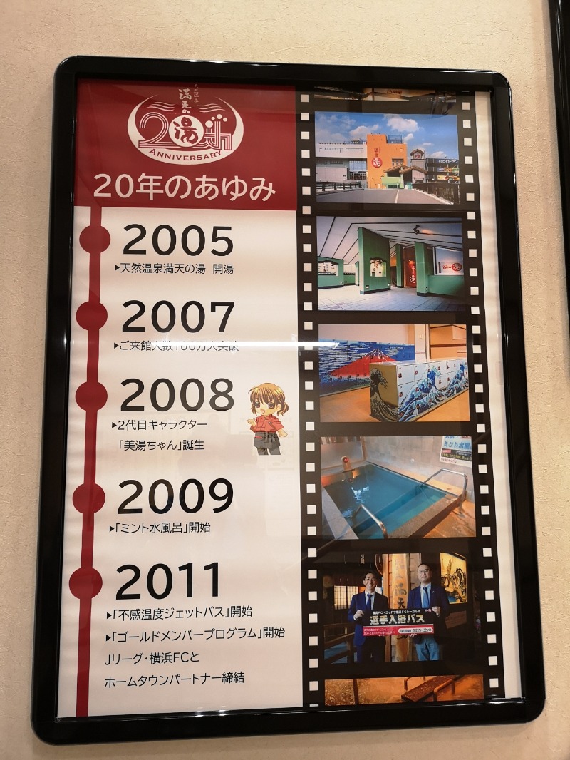 Big Townさんの天然温泉 満天の湯のサ活写真