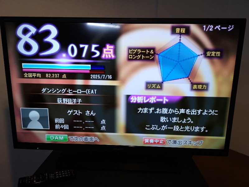 Big Townさんの湯乃泉 東名厚木健康センターのサ活写真